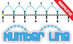 numberline 